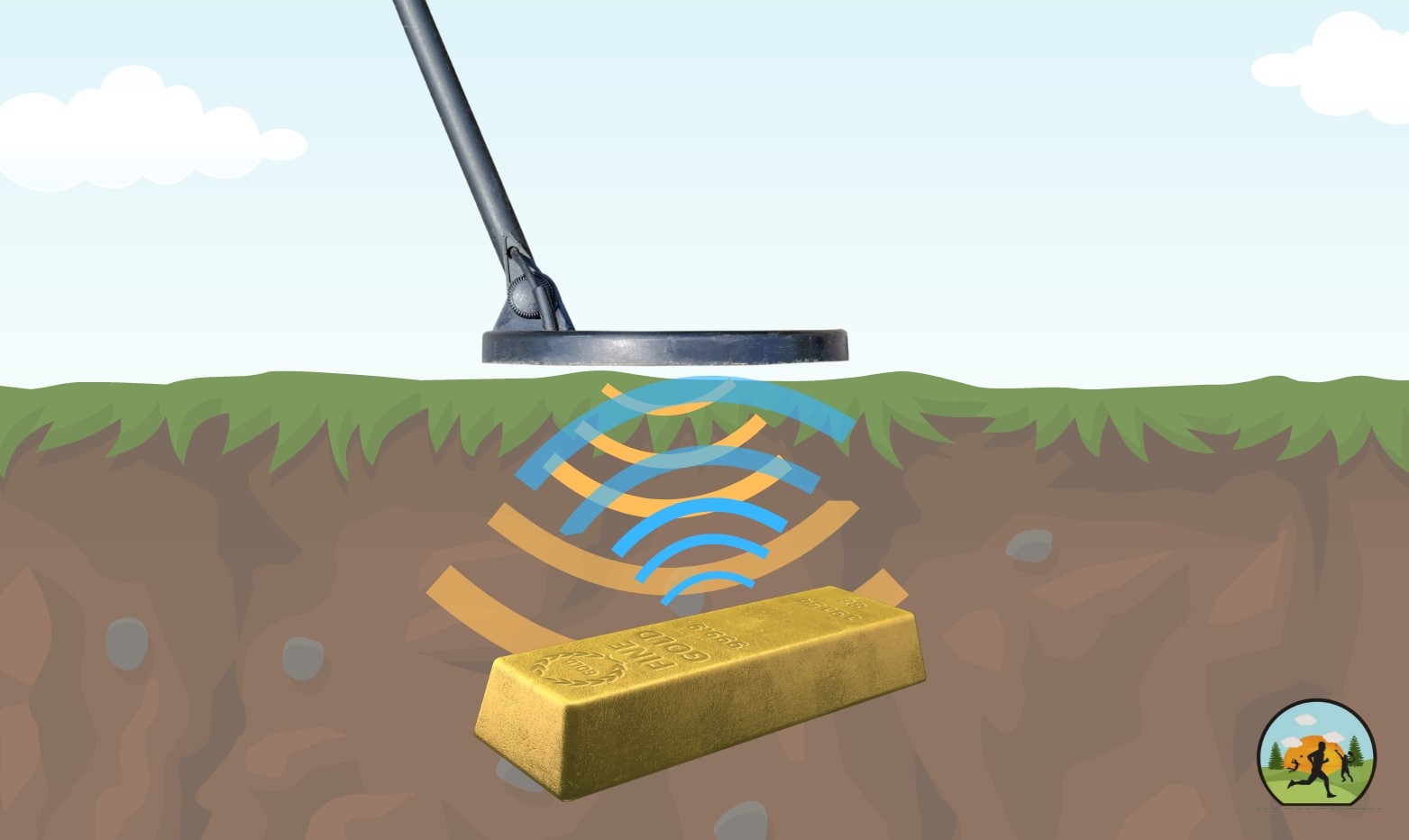 Metaaldetector magnetisch veld