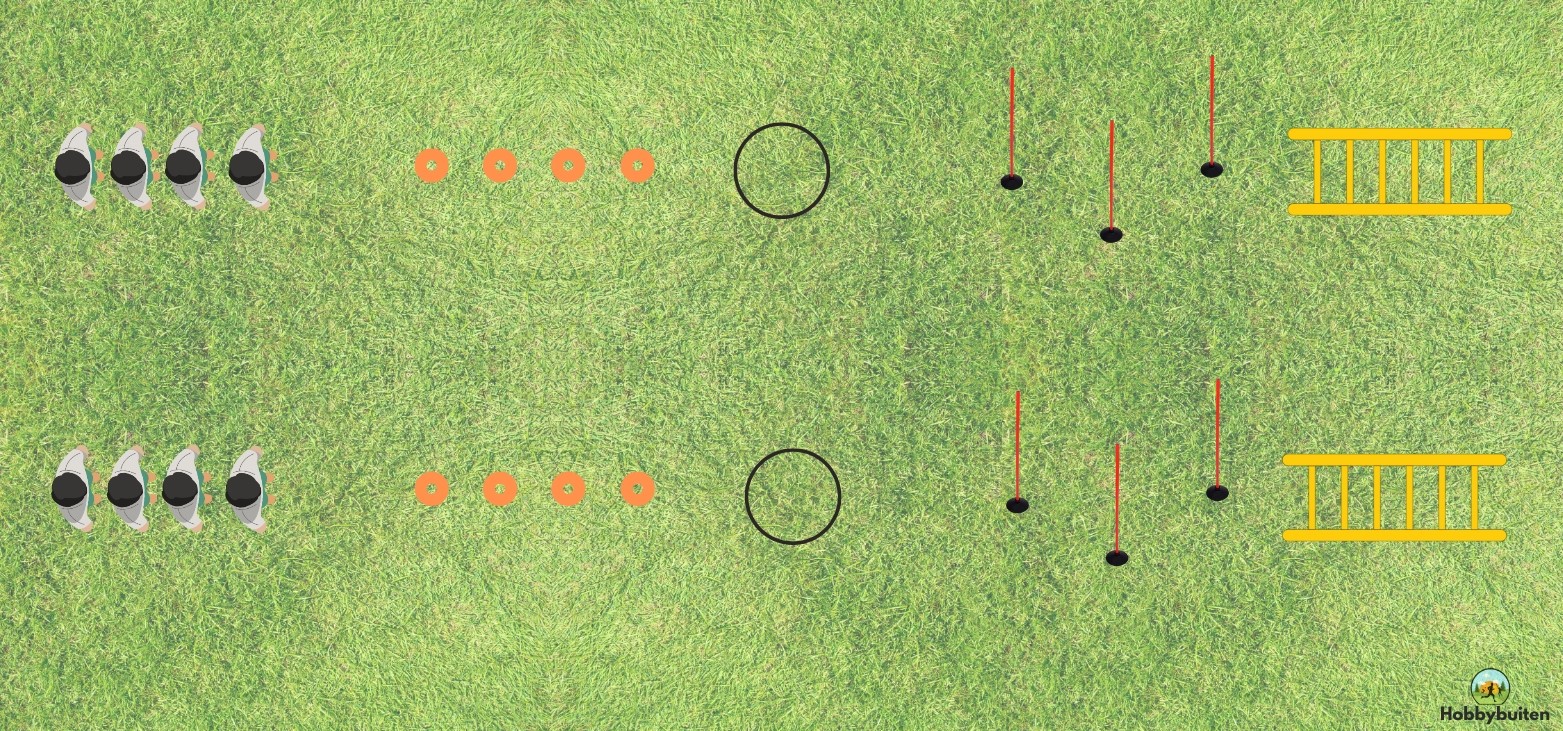 Voetbal Parcours