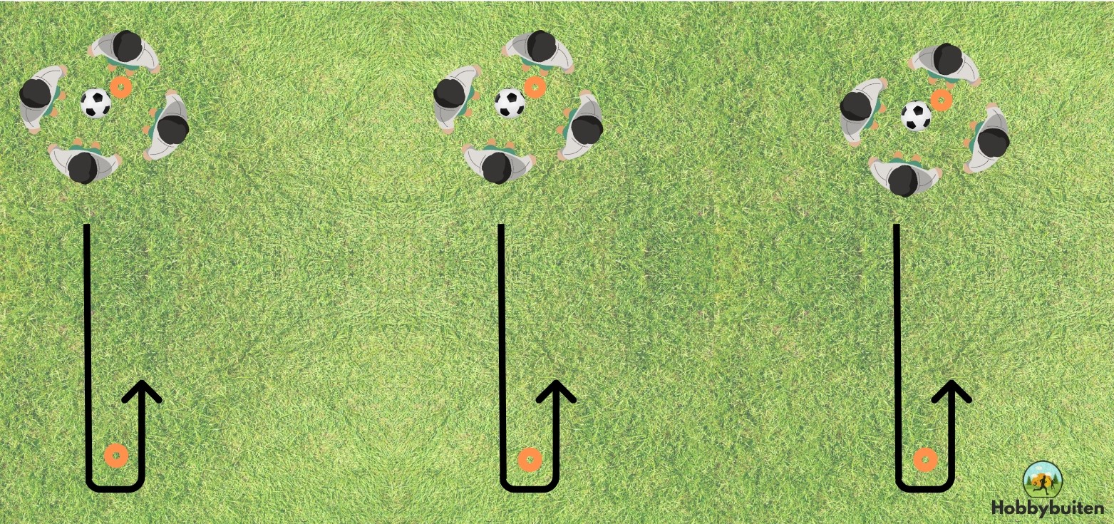 Voetbal spelletje voor op de training