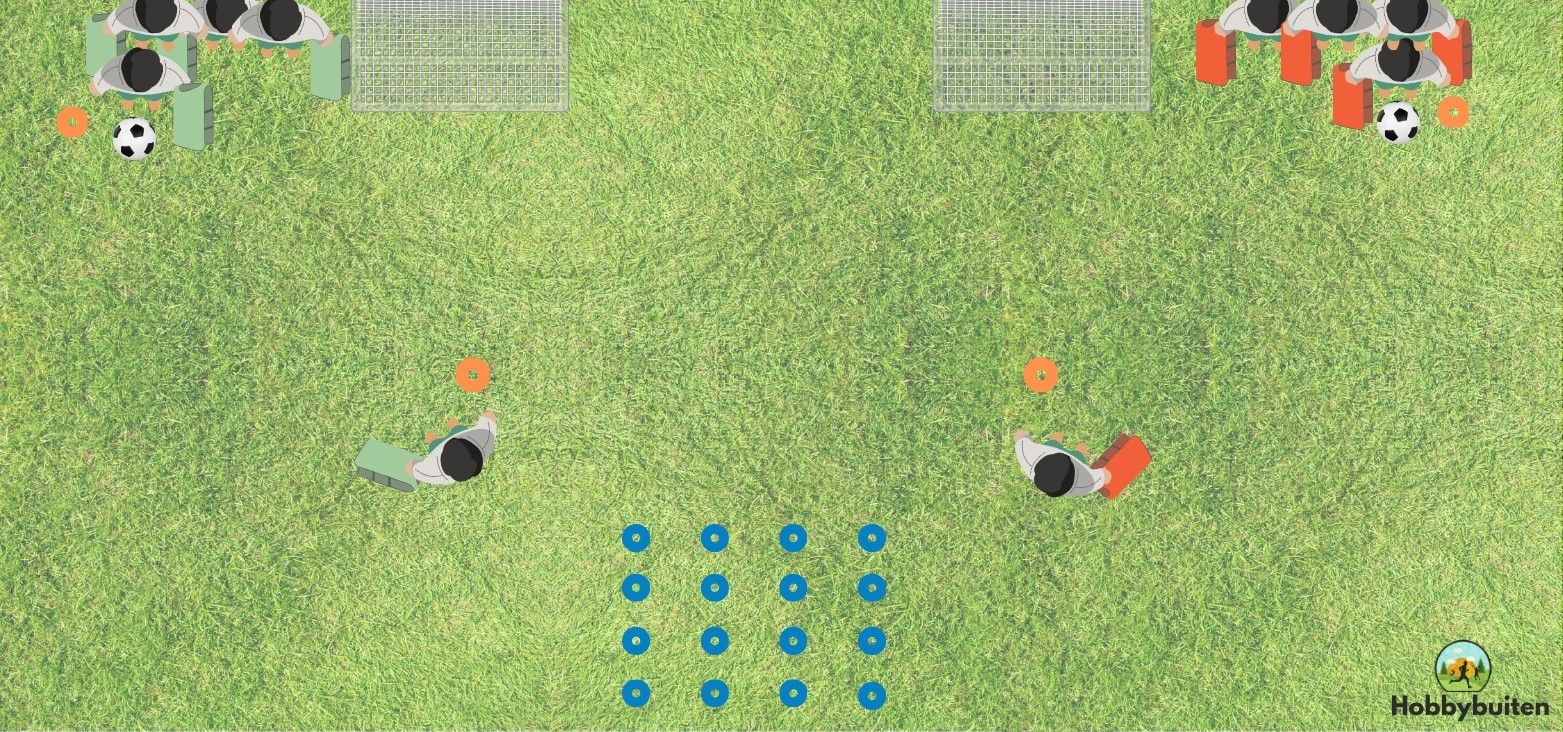 Voetbal training spelletje boter kaas en eieren